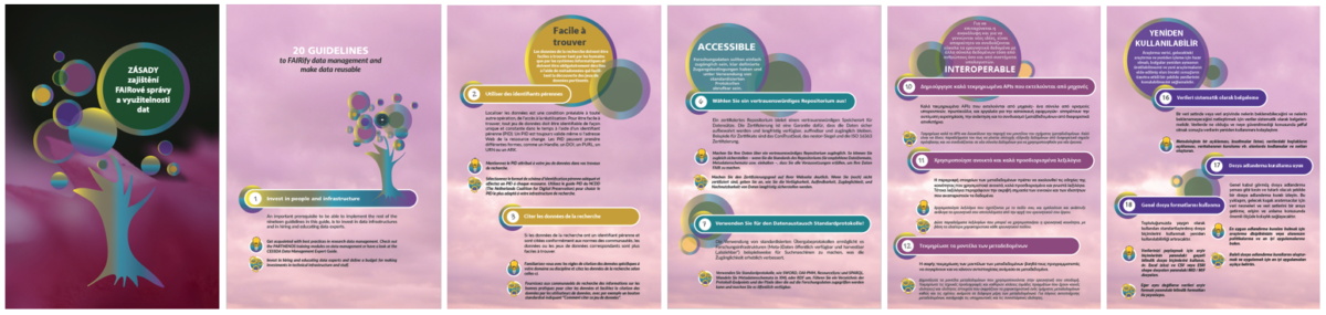 Banner of pages from the FAIRIFY Guidelines in various languages
